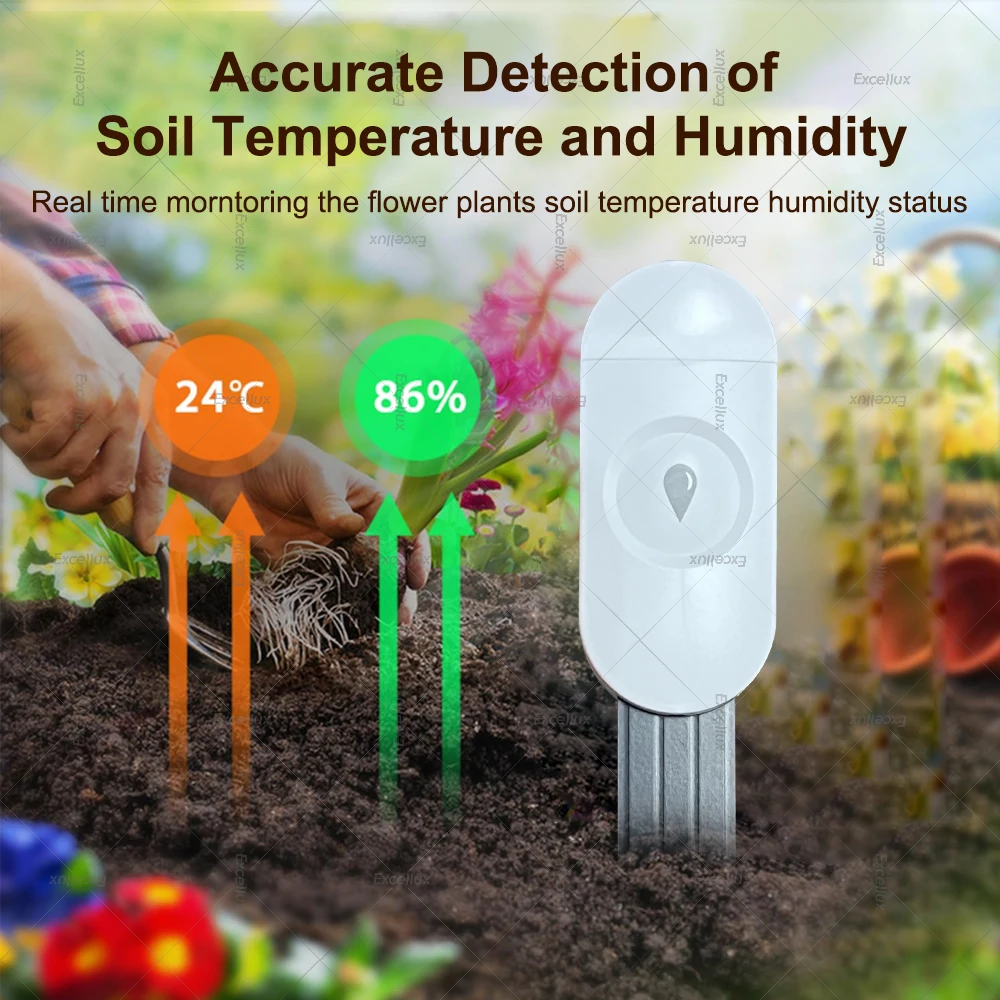 Zigbee Smart Soil Water Tester Moisture Sensor Temperature Humidity Meter Irrigation Flower Real Time Monitor For Tuya APP /Z2M