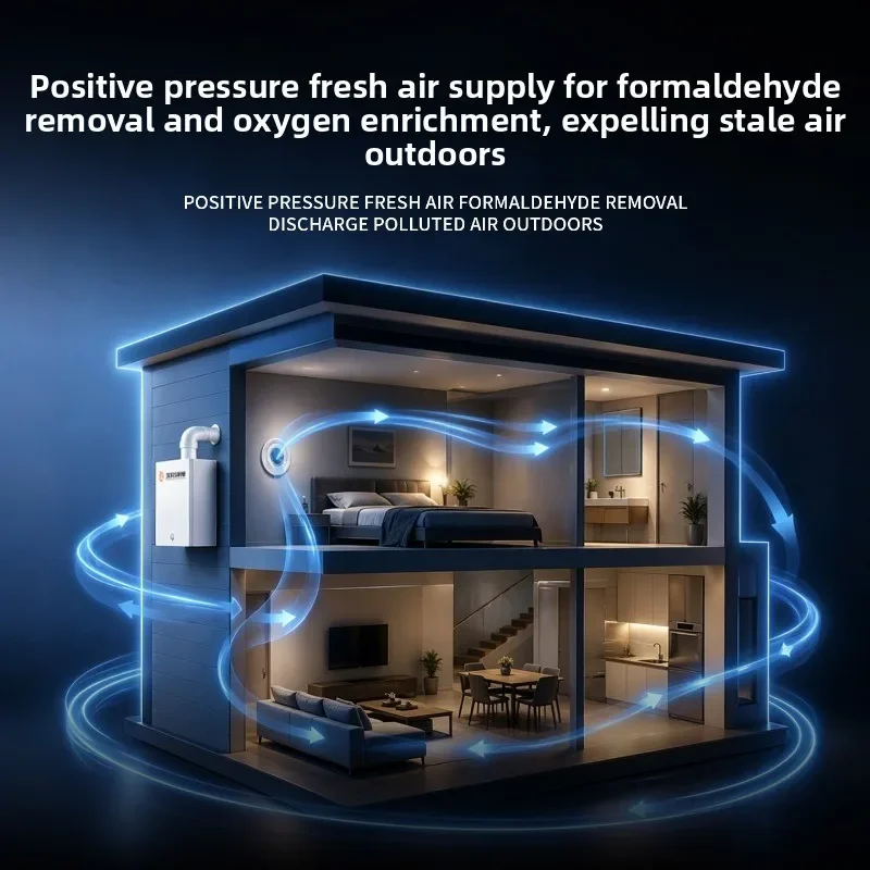 Outdoor fresh air fan, one-way flow external wall-mounted fresh air system