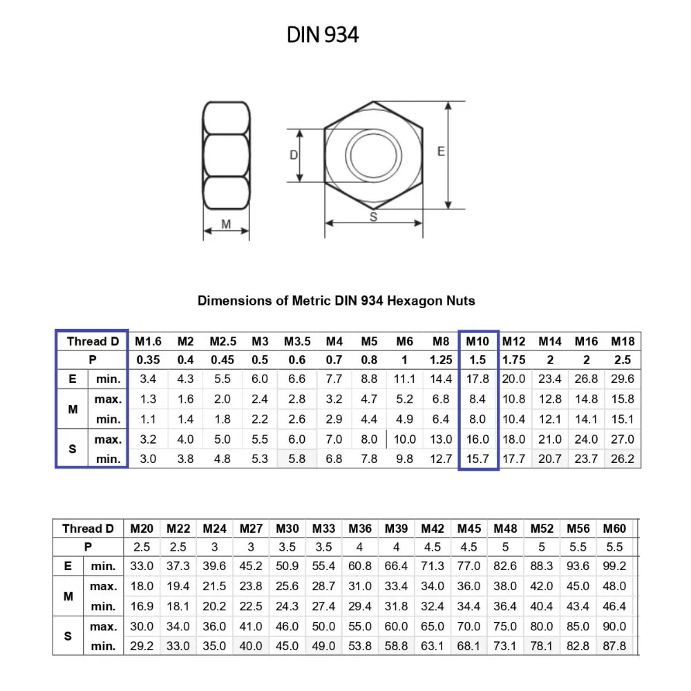 1/5/10/50/100pcs M10  A2 304 Stainless Steel Hex Hexagon Nut