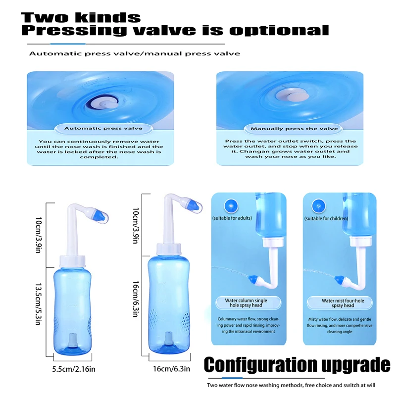 

1PC Portable Adult Baby Nose Cleaner Pot Squeeze Cleaning Mucus Nasal Aspirator Professional Syringe Nasal Irrigator Health Care