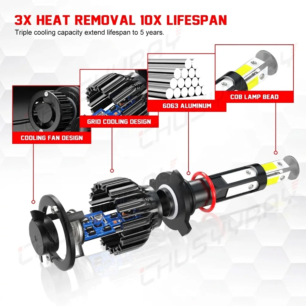 Paket Lampu Depan LED 9012 4 S - Led Headlight 6500K White 12000Lm ulasan dan harga