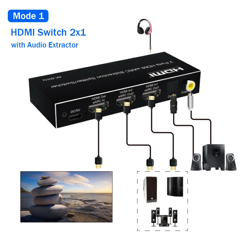 4K 60Hz 7.1CH HDMI eARC Audio Extractor Bi-direction HDMI Audio Switch Splitter 1x2 2x1 with Toslink SPDIF+COAXIAL+Aux Audio out