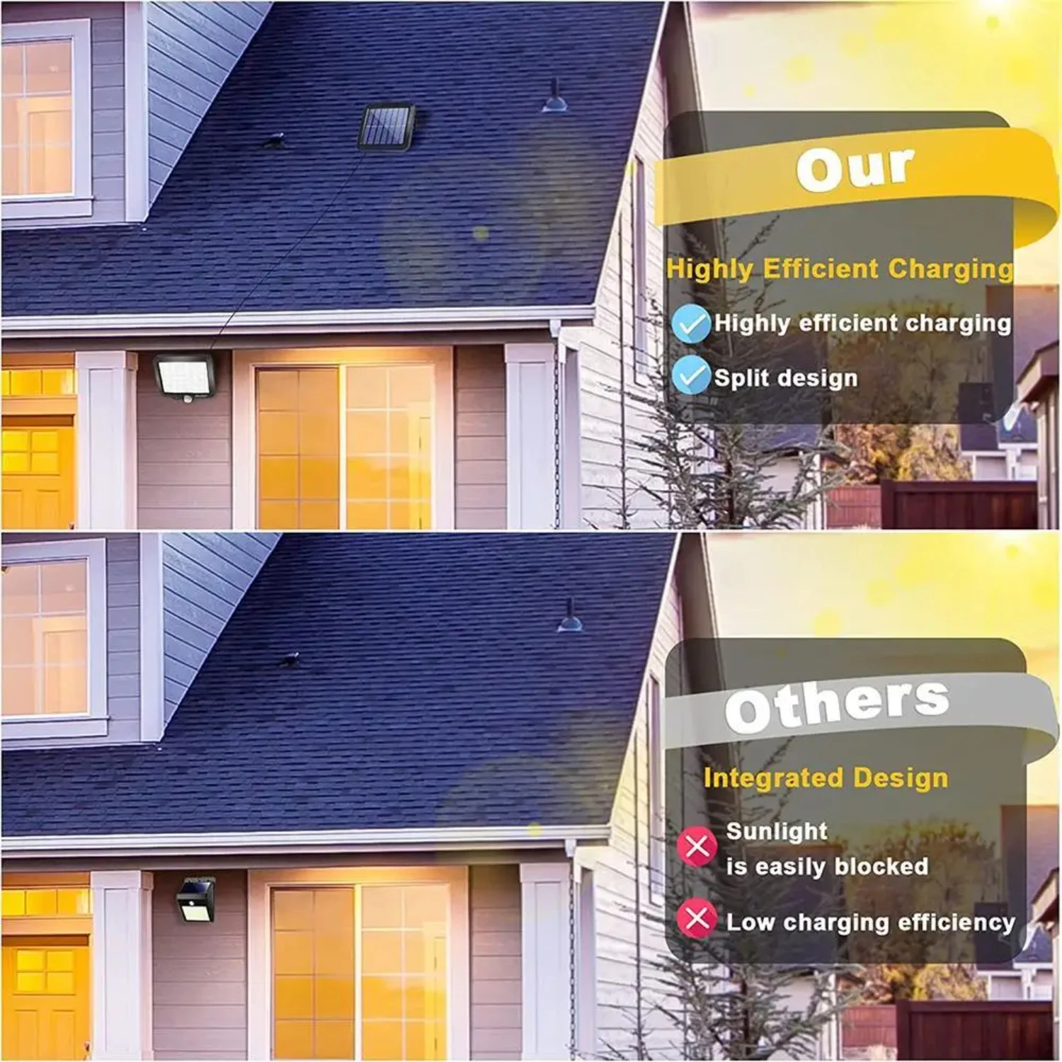 Enhanced Solar Power Outdoor Motion Sensor Light with 56 Bright and Reliable LED - Ideal for Patio, Yard, Deck, Garage, Driveway