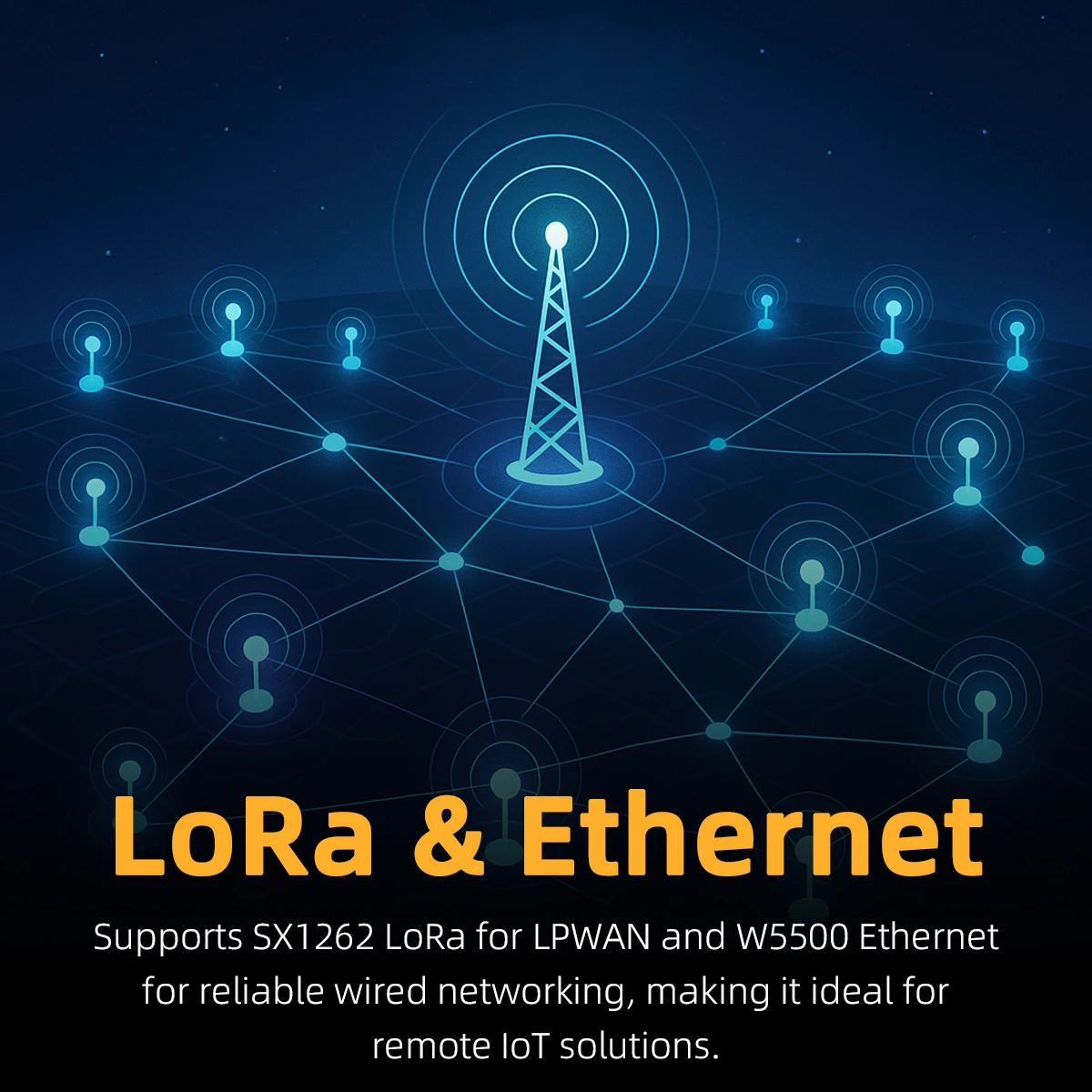 릴리고 ®   T-Connect-Pro ESP32-S3 집적 회로 RS232 RS485 CAN 이더넷 LoRa 터치 LCD 산업용 IoT 통신 제어 장치