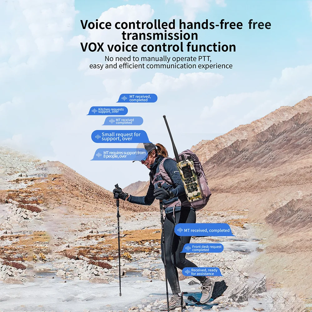 BAOFENG Air Band DMR DM32 DM-32 Digital Walkie Talkie GPS Dual Mode Analog Dual Time Slot APRS Digital Call For Ham Radio
