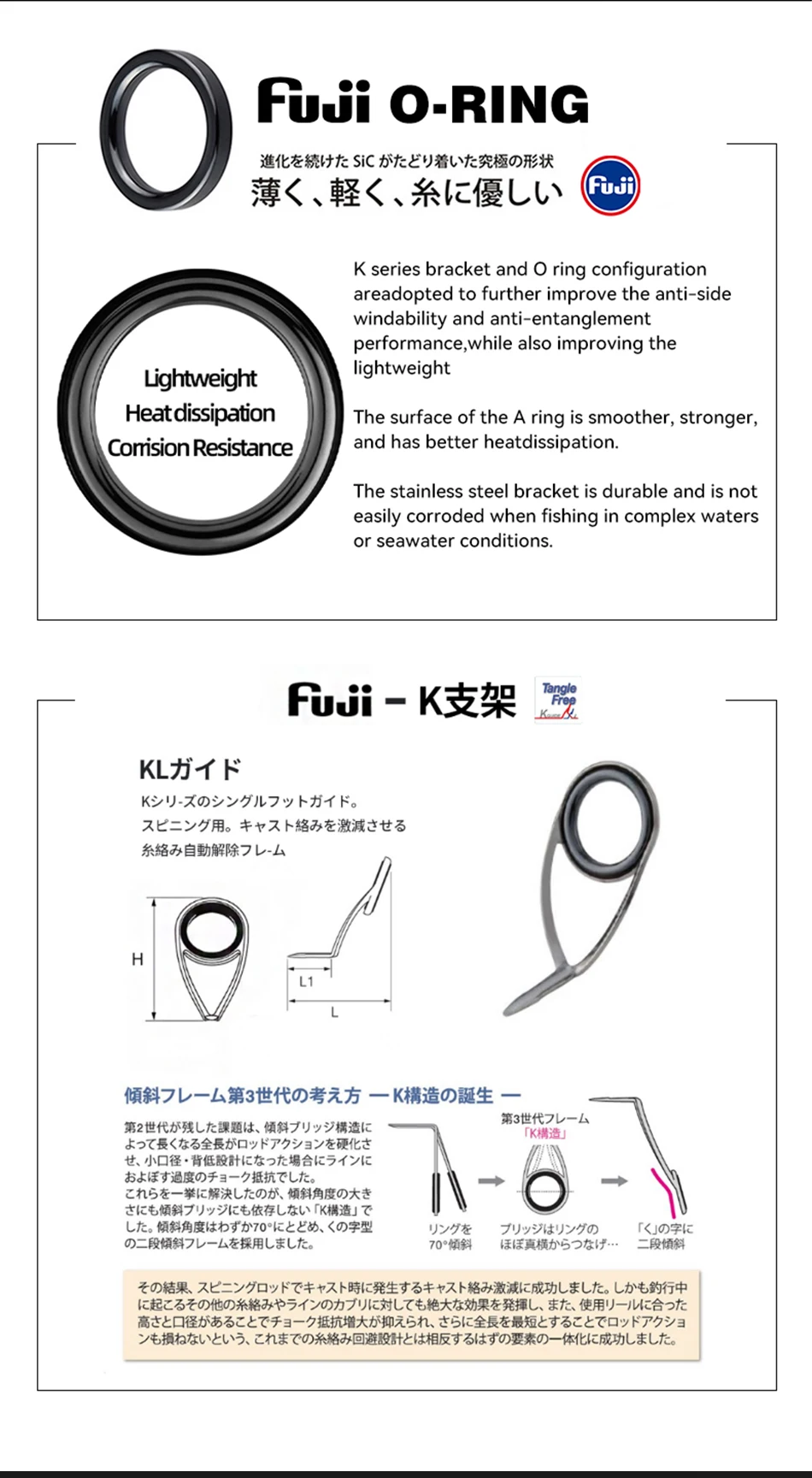 TSURINOYA Forellenrute S702L Gewicht 76g VIRENT 2,10m L Aktion RF FUJI Ringe Tubular Spitze BFS Rute Spinning Casting Carbonrute – Detail 4