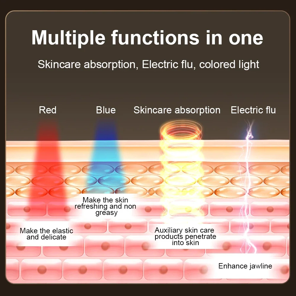 เครื่องมือเสริมความงามคอนทัวร์ใบหน้าพร้อมแสงสีสําหรับการดูแลผิวที่บ้านของผู้หญิง