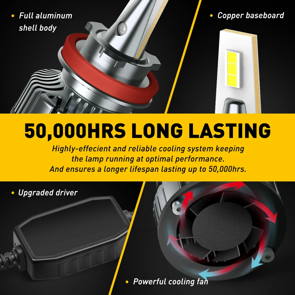 AUXITO 2Pcs Y13 Turbo H11 H8 H9 LED Headlight Bulbs Canbus 80W 9005 HB3 9012 9006 H4 H7 LED Headlamp High Low Beam 6500K White