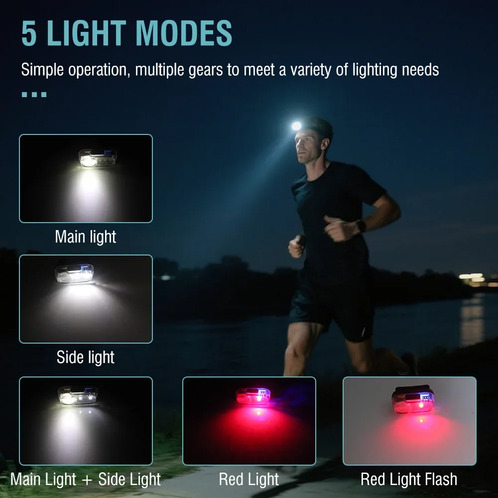 BORUiT 300LM الأحمر والأبيض محس حركة LED كشافات صغيرة نوع-c مصباح أمامي قابل لإعادة الشحن مقاوم للماء التخييم الصيد رئيس الشعلة