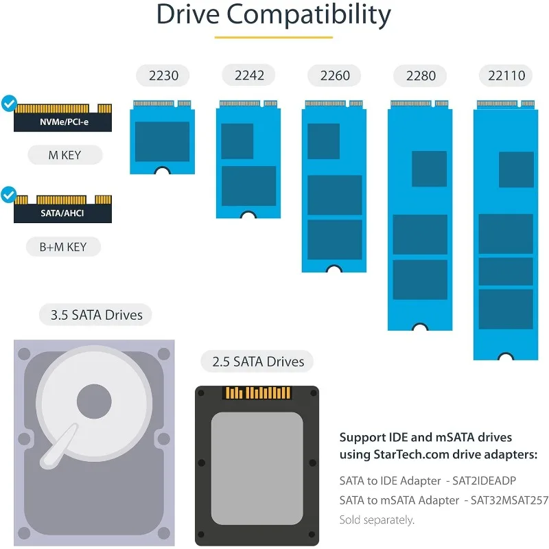 Duplicateur/effaceur pour disque dur/SSD, M.2 SATA/NVMe, pour PCIe AHCI/NVMe