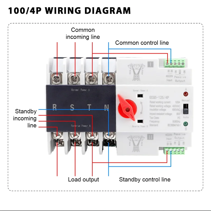 ATS Automatic Transfer Switch Backup Power 2P 4P AC 220V AC 110V Uninterrupted Dual Power Automatic Switching and Self Recovery