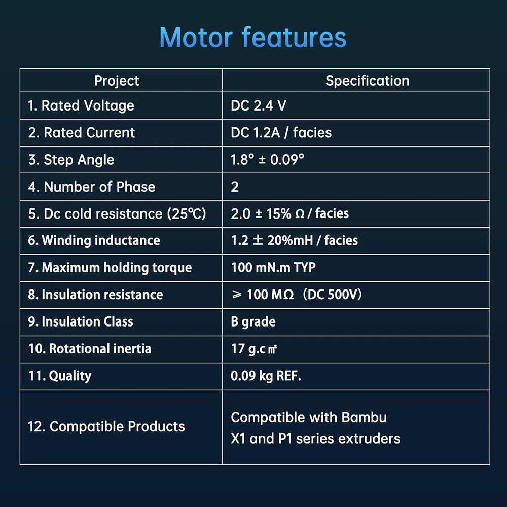 Für Bambu Lab X1 P1 Serie Extruder-Motor 3D-Drucker-Zubehör Hochtemperatur- und Hochgeschwindigkeitsmotor Kompatibel mit Bambulab X1/P1 – Detail 9
