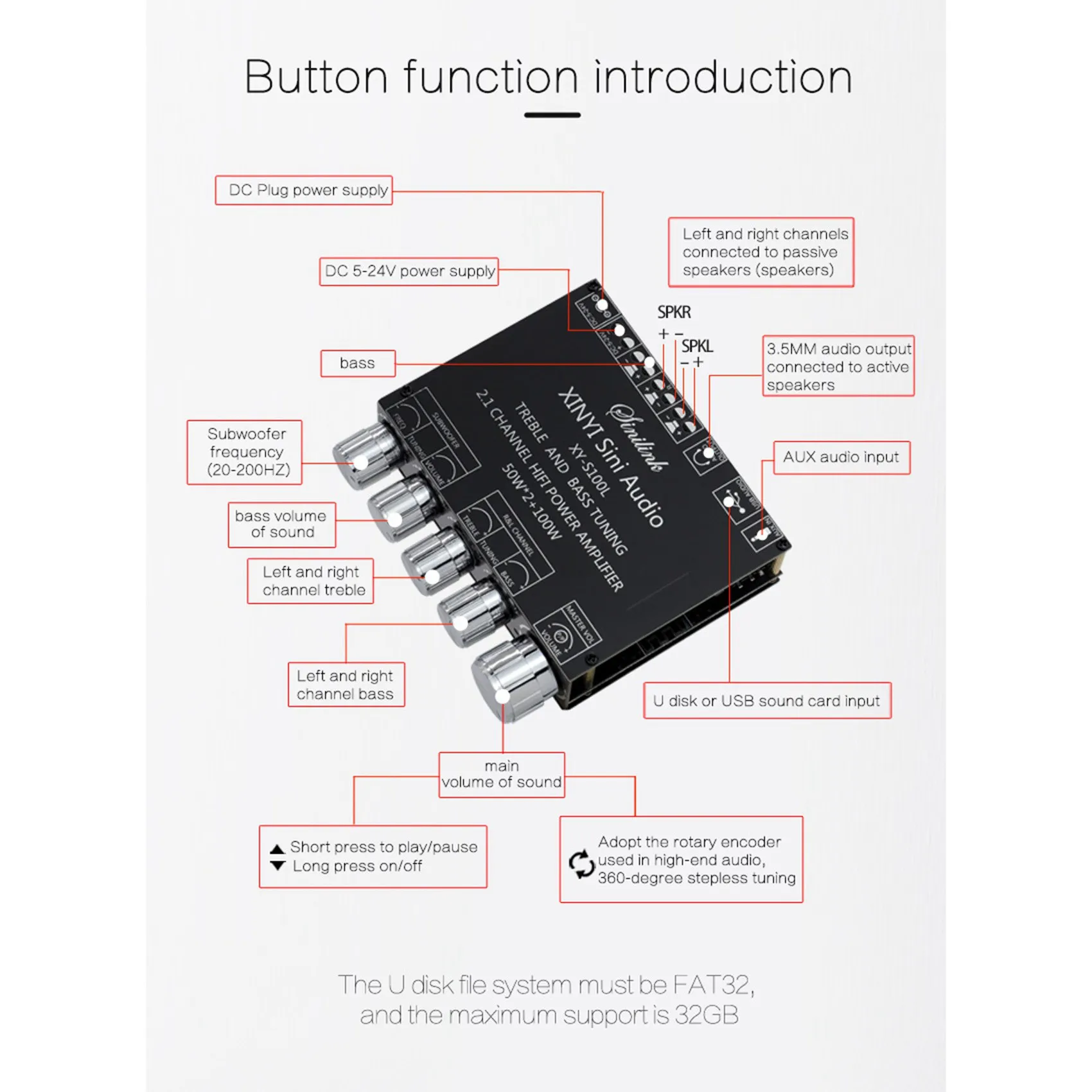 FULL-3X Bluetooth 5.0 2.1 Channel Power Audio Stereo Subwoofer Amplifier Board 50WX2+100W Speaker AMP XY-S100L