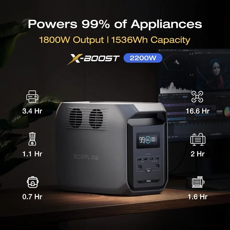 Portable Power Station DELTA 3 1500, 1536Wh LiFePO4 Battery Power Station, 6X1800W (X-Boost 2200W) AC Outputs, Ultra- image 3