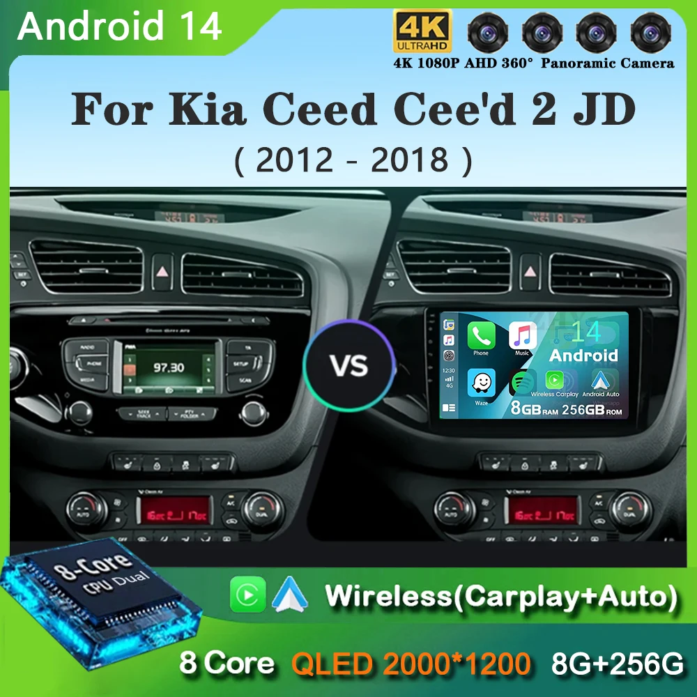 

For Kia Ceed Cee'd 2 JD 2012 - 2018 Android 14 Wireless Carplay&Auto Car Radio Multimedia Video Player Navigation Stereo GPS DSP