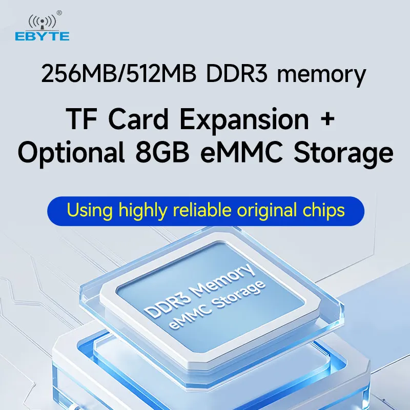 STM32MP135 Core Board ARM Cortex-A7 1GHz EBYTE ECK10-135 Module 256MB/512MB DDR3L Linux Dual Gigabit Ethernet SODIMM WiFi BLE