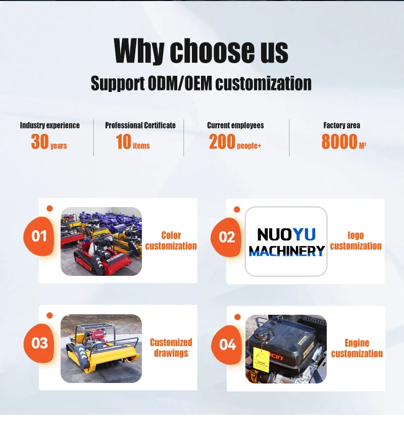 Customized Robot Lawn Mower GPS Autonomous Wire‑Free Cordless Smart Remote‑Controlled Garden Grass Cutting Robot