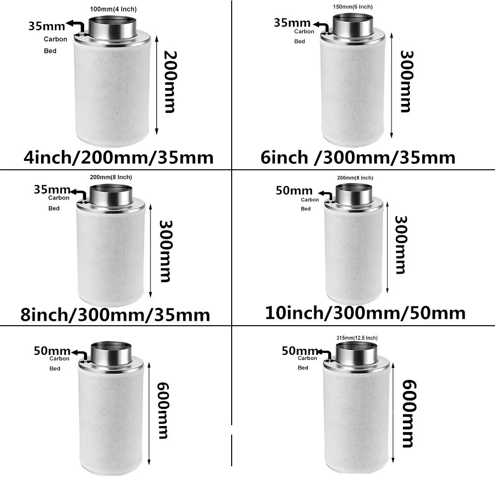 High Speed Power 220V 4/5/6/8/Inch Centrifugal Fans&Activated Carbon Air Filter Set For Indoor Hydroponics Grow Tent Greenhouses