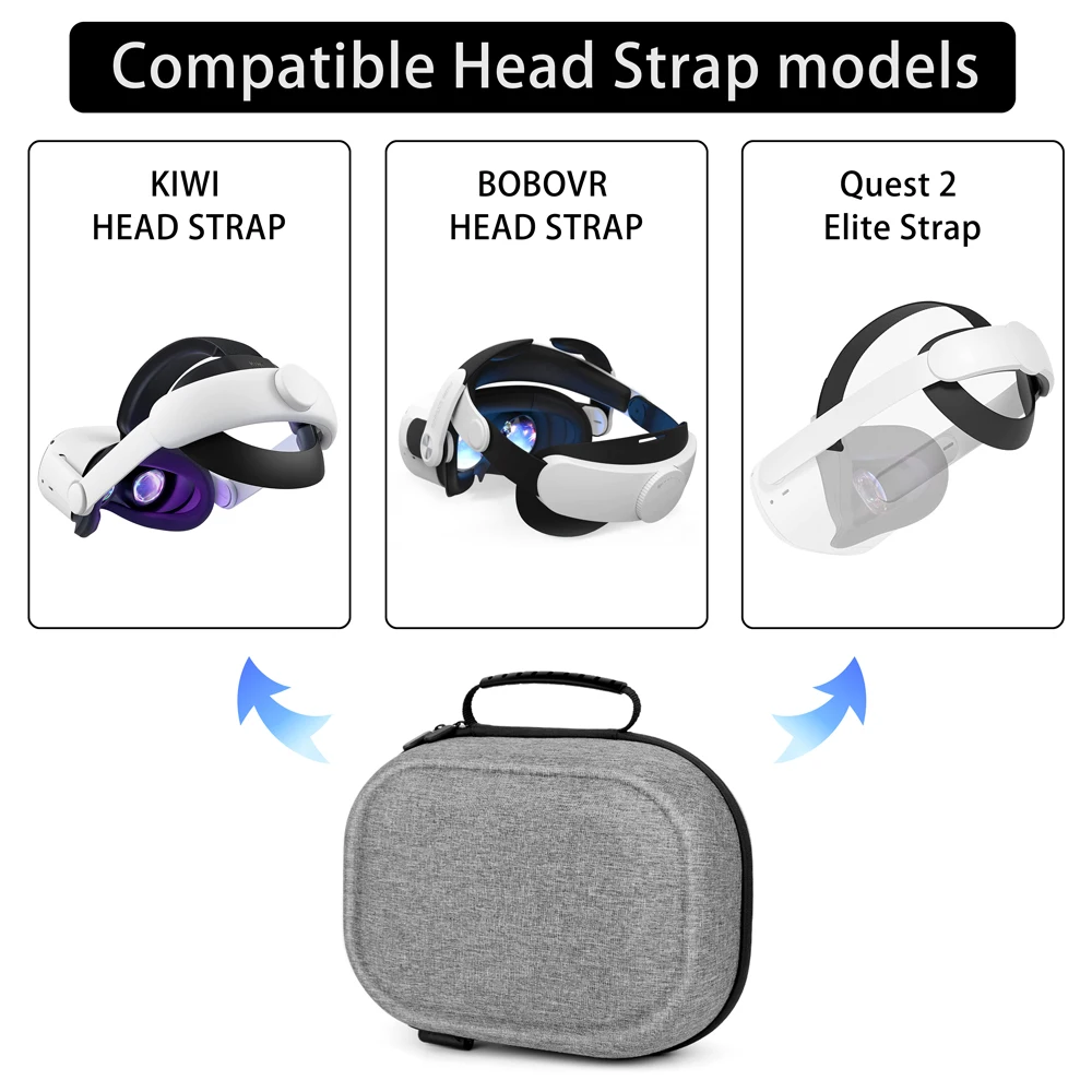 Compatível com oculus quest 2 vr difícil eva saco de armazenamento de viagem portátil conveniente tipo-c carregando caso acessórios