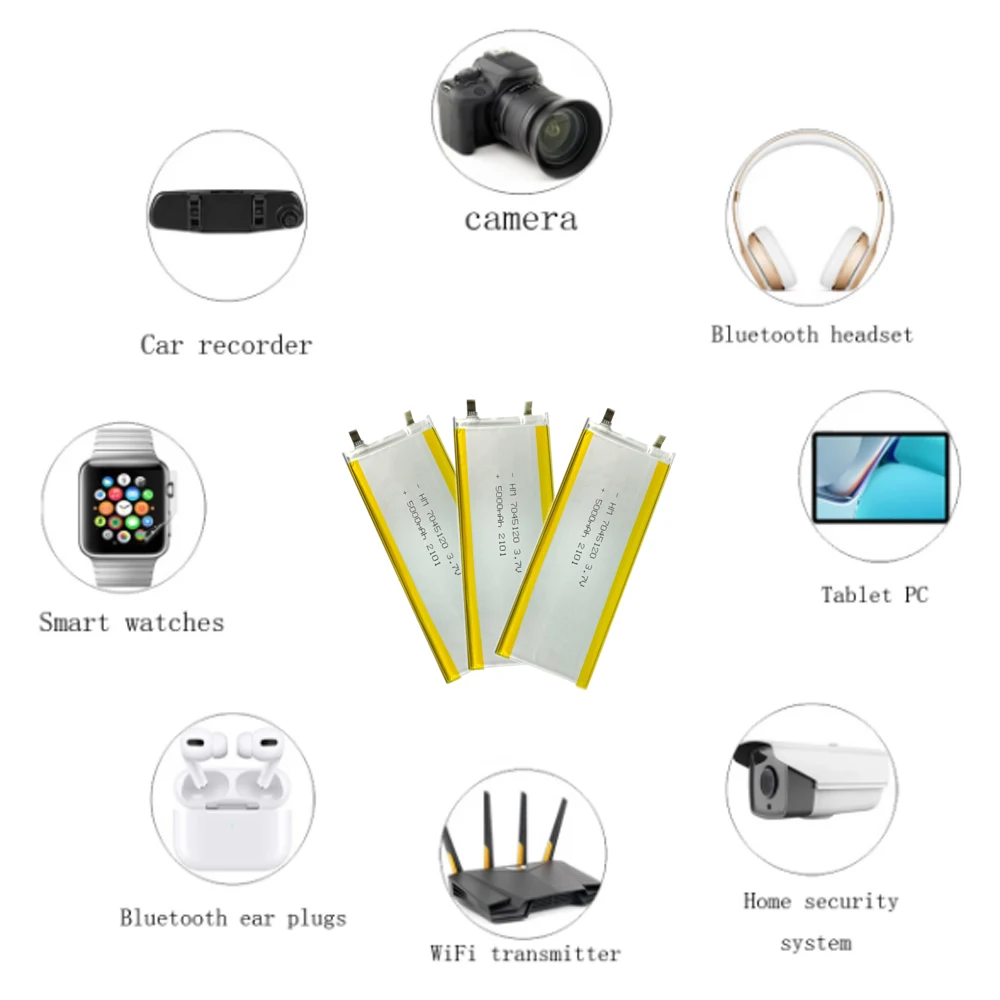 1-12 pz Li batteria ai polimeri di litio 1020 mah Per la lettura del punto penna batteria LED armadio luce LED armadio da cucina armadio luce