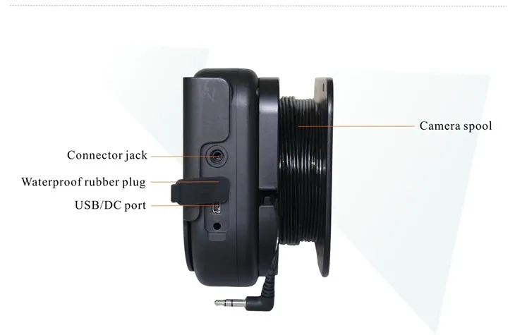 Factory Direct 8GB Fishing Fishfinder Camera With Recorder