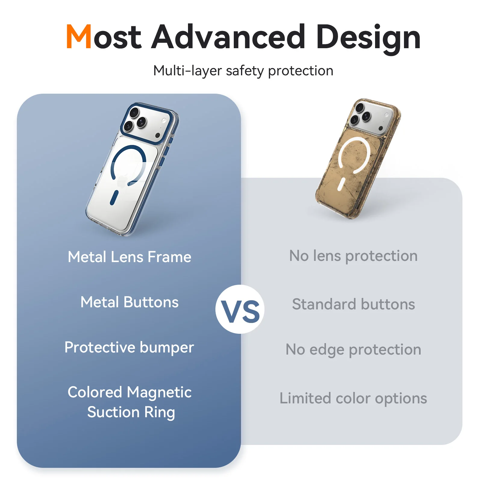 Für iPhone 18 Pro Max Hülle Magnetische Schutzhülle PC+TPU Schutz für iPhone 17 Pro Max 18 Pro 17 Pro Cover – Detail 9