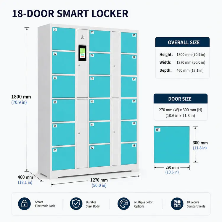 18 Door Smart Electronic Locker with Face Recognition  Access for Secure Commercial Parcel Storage Cabinet System
