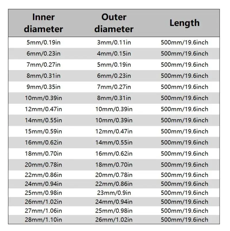 1 قطعة 250/500 مللي متر 3K أنبوب ألياف الكربون حك ماتي ، الطول 500 مللي متر ملحقات طائرات التحكم عن بعد نموذج الطائرات. #6