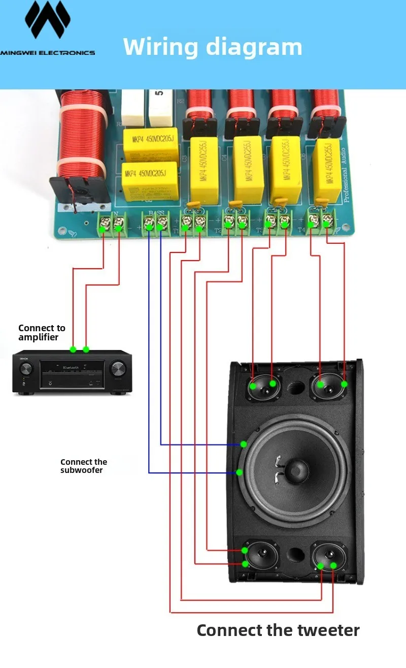 

Профессиональный 5-полосный кроссовер для акустических систем 400 Вт, высококачественный разделитель частот для KTV и сцены, аудиооборудование MW