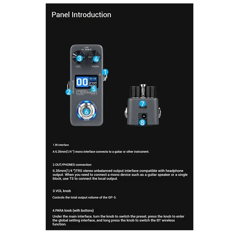 Abvl-Guitar Effect …