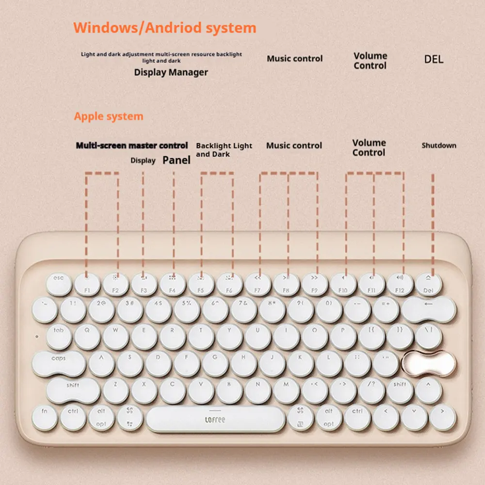 Lofree Wireless Bluetooth Mechanical Keyboard for Stylish Women Professionals Office Travel 2-Mode Portable Rechargeable