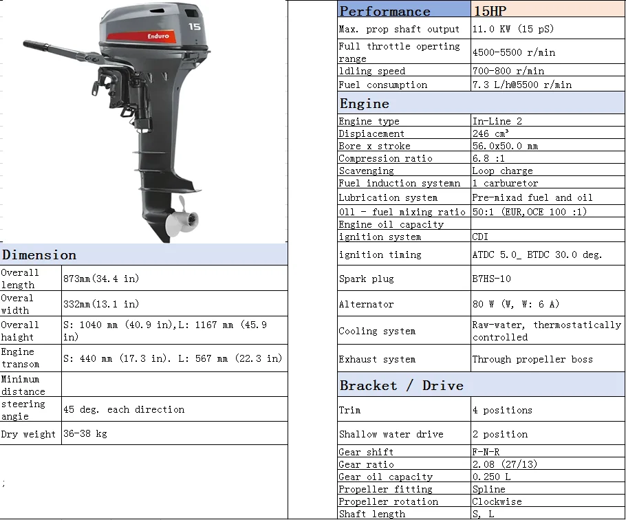 15HP 2 Stroke Outboard Motor  - Portable 36kg Engine For Small Boat, Manual Tilt, Pre-Mix Oil Fuel