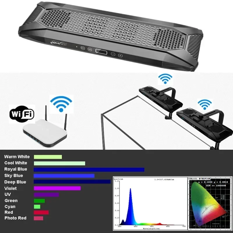 

AQUANEST Full Spectrum Fish Tank Aquarium LED Coral Light Sunrise Sunset Sea Water