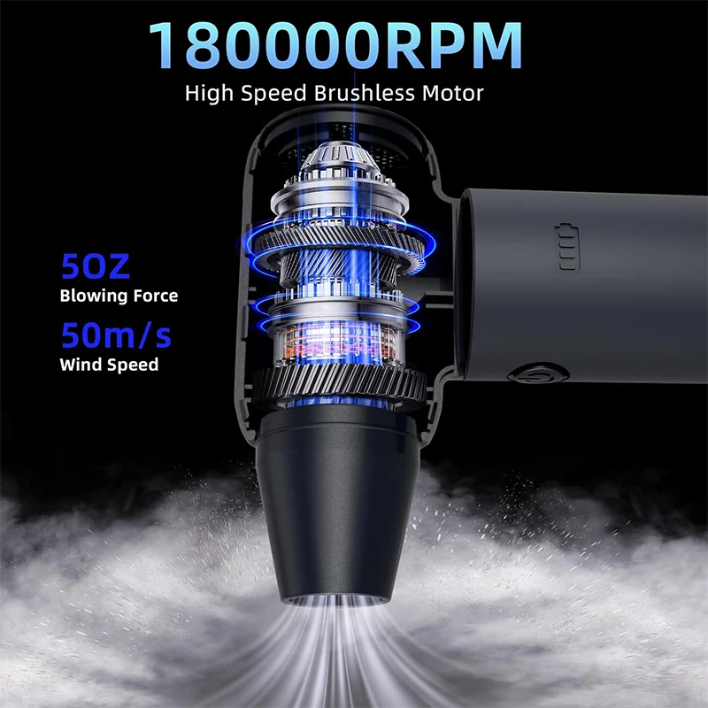 180000 RPM Jet Turo Blower 50M/S 3 Wind Speed Built-in Battery Turofan Air Duster for Car Camping Computer Cleaning Blowing Snow