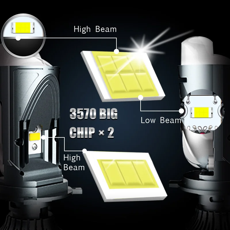 2Pcs High Power Double Mini Lens H4 LED Headlight Bulb Projector Head Lamp High/Low Beam 360W 100000LM 3 Chips, 2 for High Beam