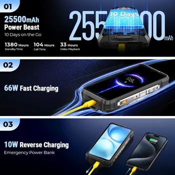 【Světová premiéra】Odolný telefon Ulefone Armor 33 Pro 5G, 25500 mAh, 512 GB ROM, 120 Hz, 6,59”, 3,4”, zadní displej, NFC, Android Smartphone 10 nejlepší prodej nejlepší telefon - №10