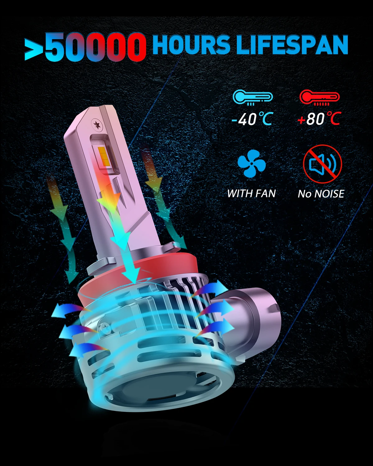NAOEVO V05 1:1 مصباح أمامي صغير Led H7 Canbus H4 H11 ضوء السيارة 9005 HB3 9006 HB4 12 فولت 100 واط كشافات السيارات 9012
