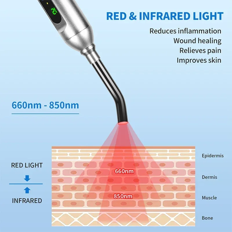 Terapia infrarroja con luz roja, úlcera Oral, dolor de dientes, dolor, cáncer, labio, gingivitis, instrumento físico Dental extraíble de mano