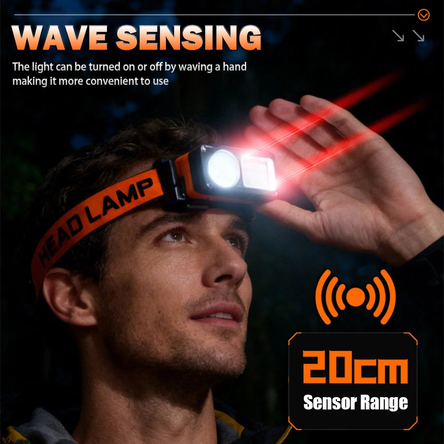 Portable Rechargeable COB LED Handheld Flashlights With Angle Adjustable Sensor Magnetic Headlamp For Outdoor Fishing Camping