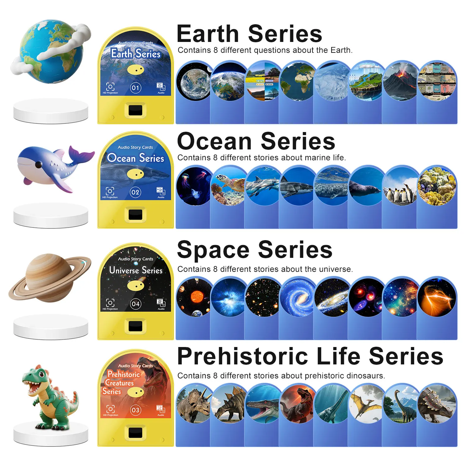 Story Machine Storytelling Toy Audio Book Night Light Toy Gift Suitable For Toddlers And Children Aged 3 and Above