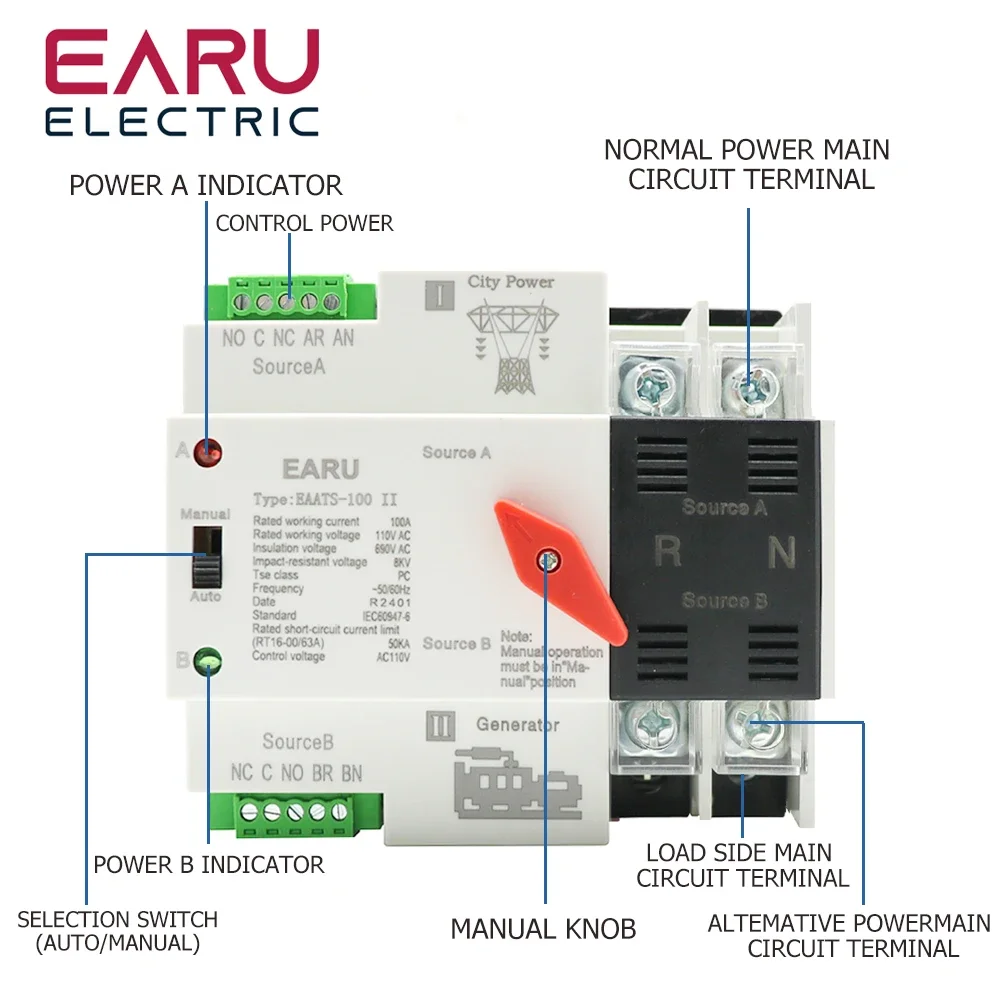 2/3/4P 100A 110V/220V Mini ATS Automatic Transfer Switch Electrical Selector Switches Dual Power Switch PV Solar Energy Din Rail