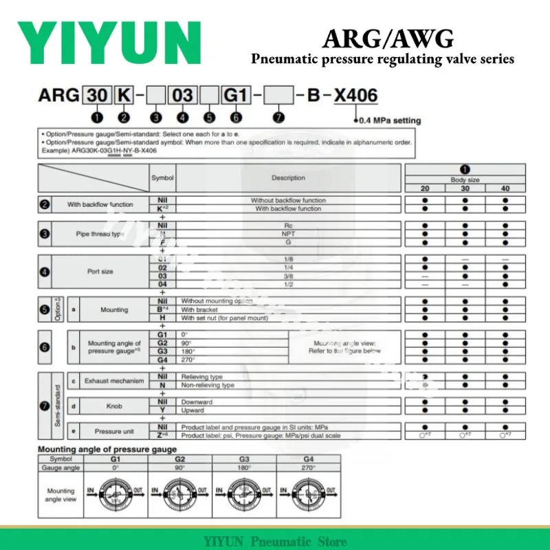 Awg20-02G1-B,G2-B,G…