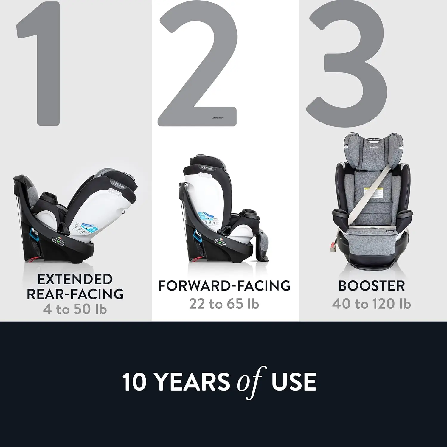 Gold Revolve360 Extend All-in-One Rotational Car Seat with SensorSafe