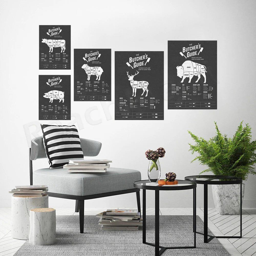 Butcher poster, hunting print, pig butcher illustration, venison, beef, lamb butcher cuts, butcher illustration, kitchen poster