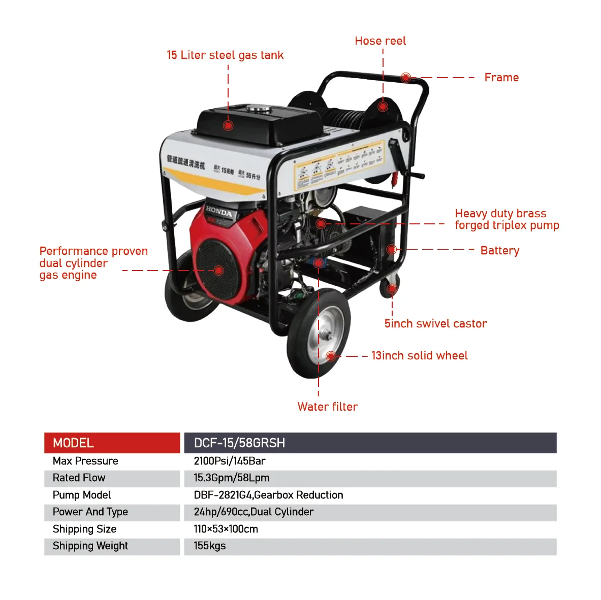DCF-14/58GRSH 2100Psi 145Bar Heavy Duty Drain Pipe Sewer Jetter Cleaning Machine