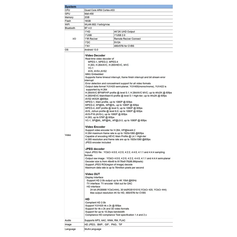 ل H96 MAX M1 صندوق التلفزيون الذكي 2GB + 16GB Rockchip 3528 أندرويد 13 4K BT 4.0 مشغل الوسائط مجموعة صندوق علوي الاتحاد الأوروبي التوصيل الساخن