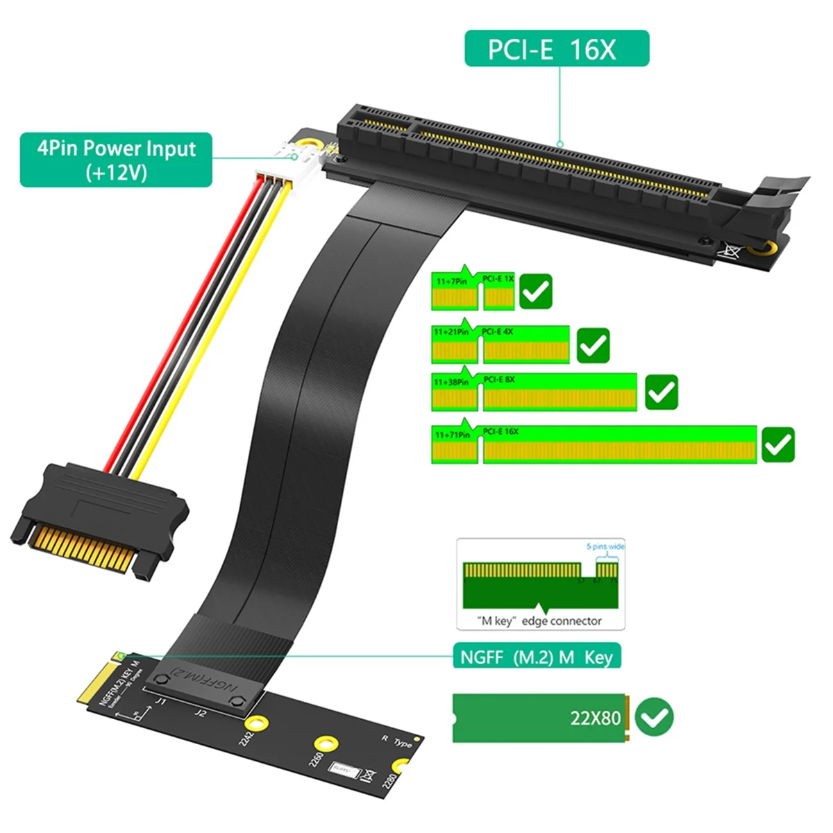 AC37-M.2 NGFF Key M to PCI-E 16x Graphics Card Riser Adapter Card, Nvme to PCI-Express 16X Extension Cable(Right Direction)
