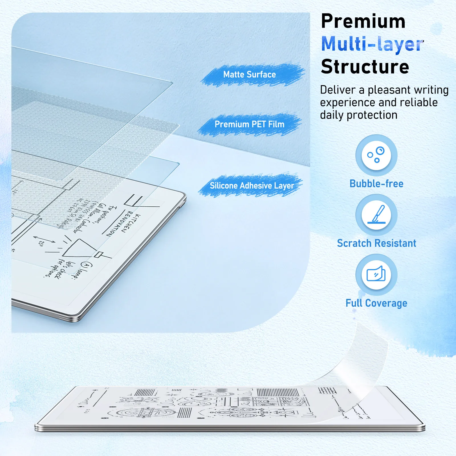 MoKo 2 Pack Paperfeel Screen Protector for reMarkable Paper Pure 10.3