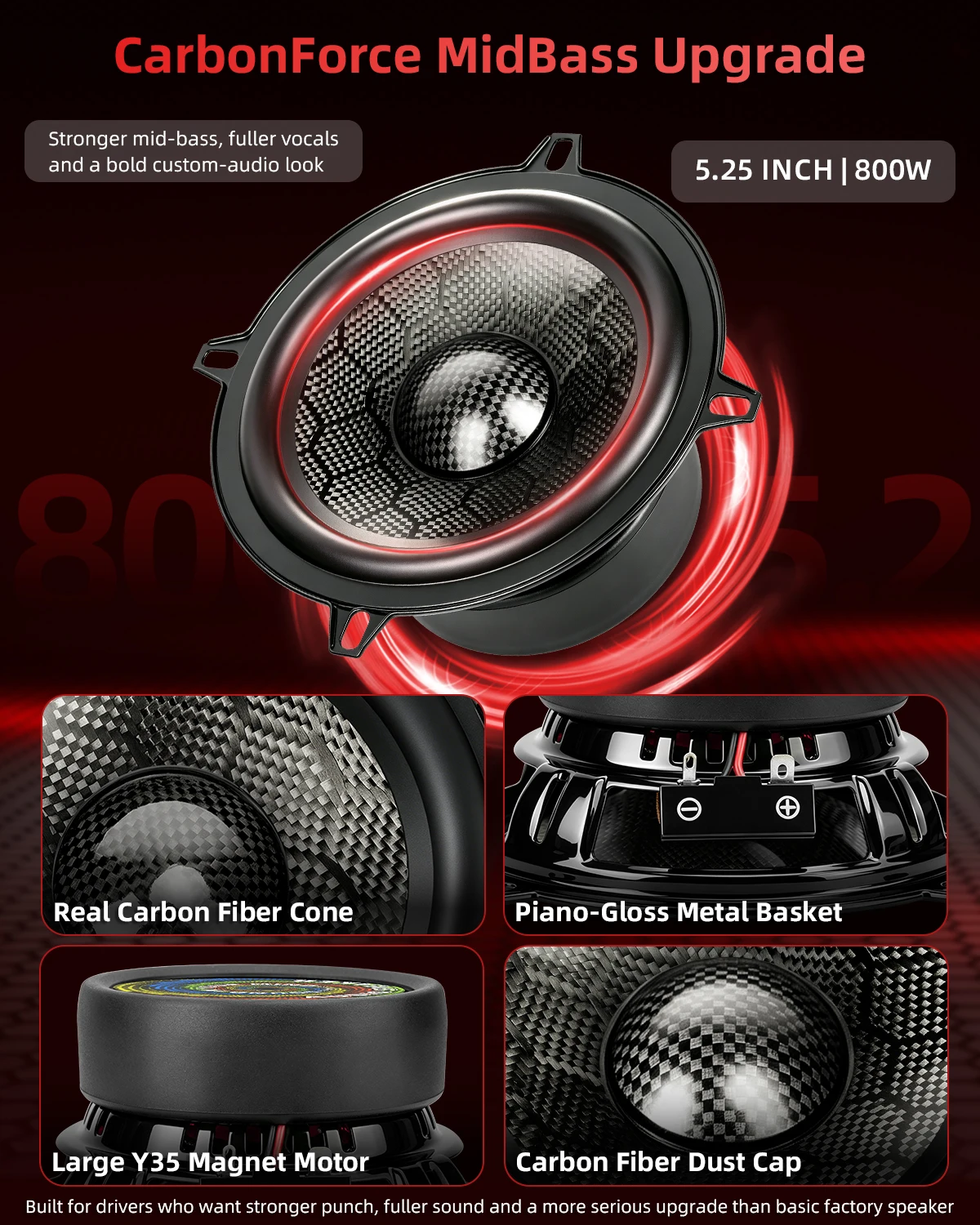 2pcs 5.25inch MidBass Woofer with Honeycomb-Weave Carbon Fiber Cone 800W4ohmHiFi Music Full Frequency Car Stereo Audio General