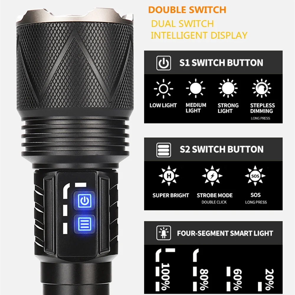 Imagem -03 - Potência Xhp360 Lanterna Interruptor Duplo Luz Forte tipo c de Carregamento Liga de Alumínio Lanterna Tocha para Acampar Alta